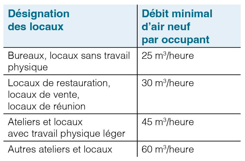 Capture d’écran 2025-01-10 à 14.29.13